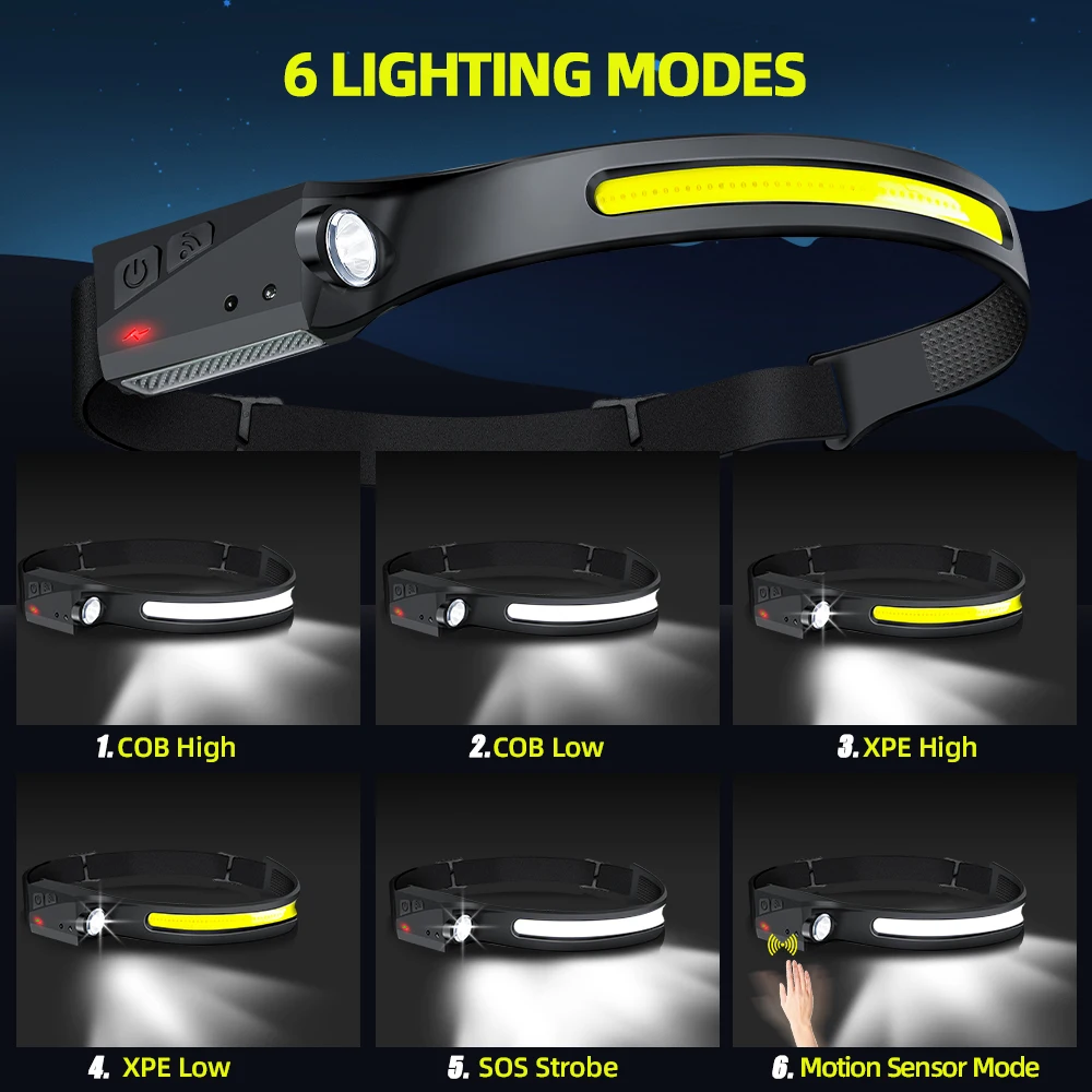 Sensor-Stirnlampe LED-Kopflamp – Outdoor Sport Lights Bewertung und Preis